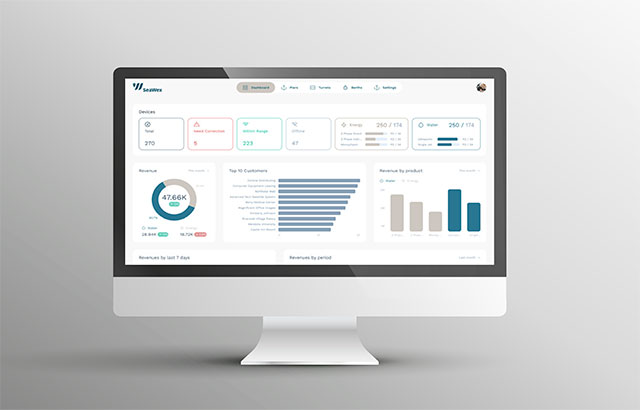 Panel SeaWex Manager para control centralizado de consumos y ocupación de amarres
