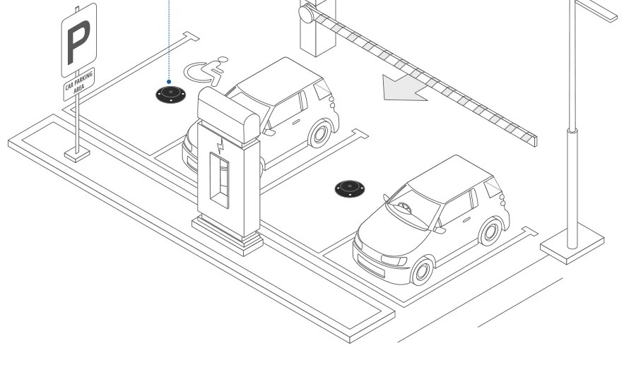 Sistema SeaWex SmartPark para gestión inteligente de aparcamientos